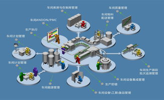 CWMTE 2018 智能制造解決方案成套展出 下一站，無人工廠與數(shù)字衍生內(nèi)容制作