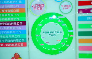 阿里數(shù)字化做媒 超級(jí)產(chǎn)地日全球IP與織里產(chǎn)地工廠的共舞與數(shù)字衍生內(nèi)容新篇